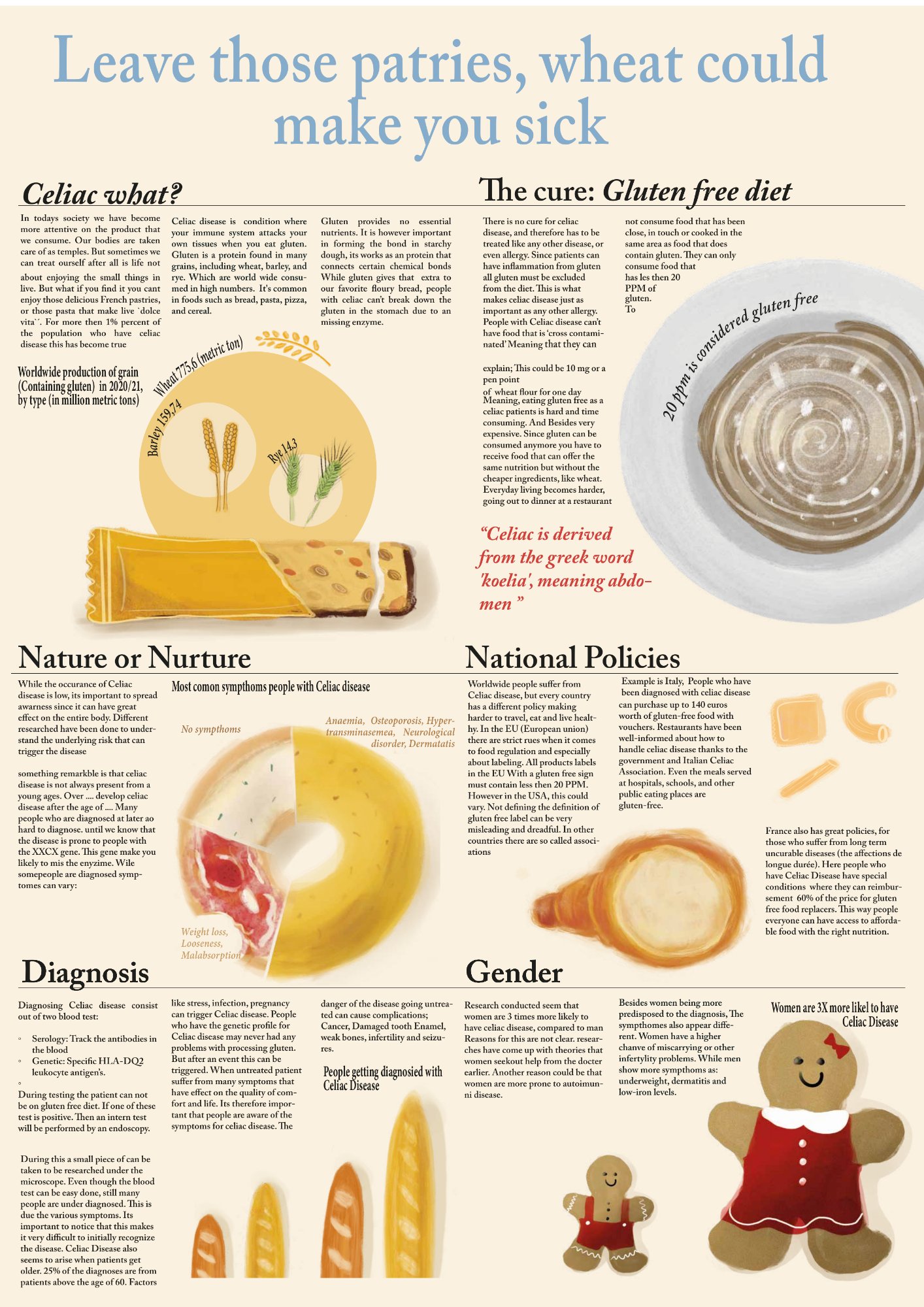 Information Design